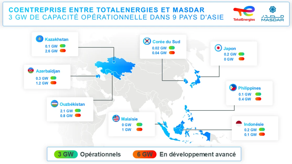 totalenergie carte coentreprise totalenergies masdar 2026